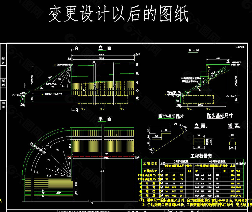 锥形护坡施工要点图片