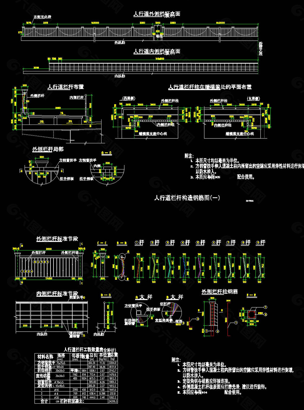 人行道栏杆cad图纸