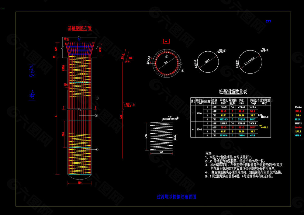 过渡墩基桩钢筋布置图