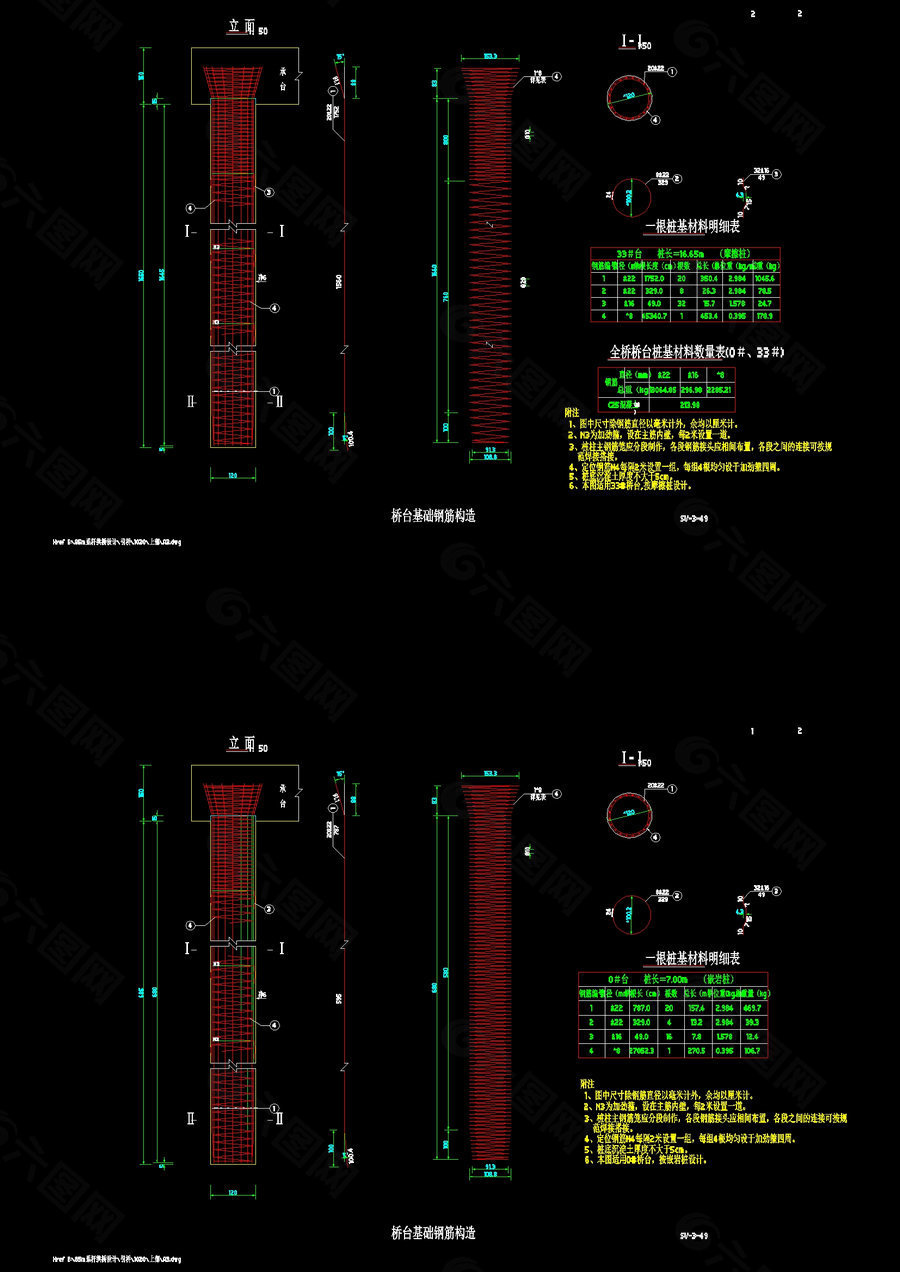 桥台桥台基础钢筋构造cad图纸