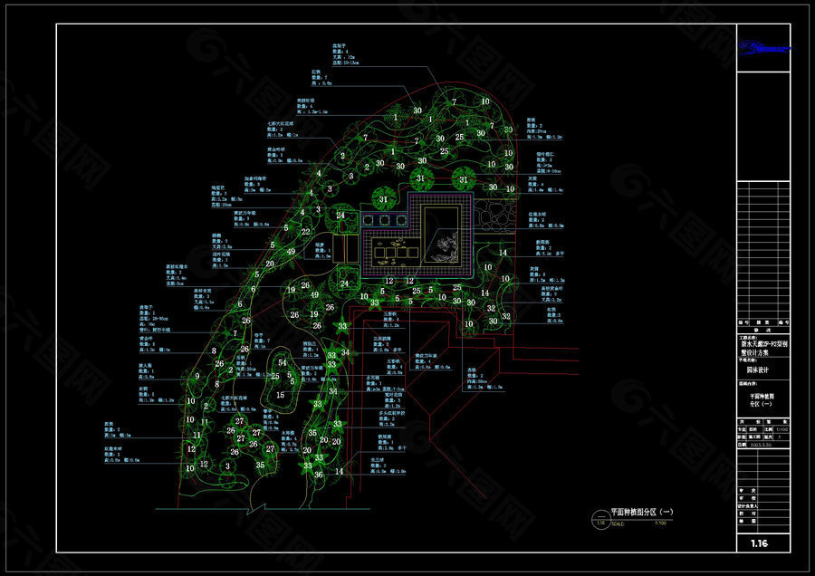 植物分区cad图纸素材