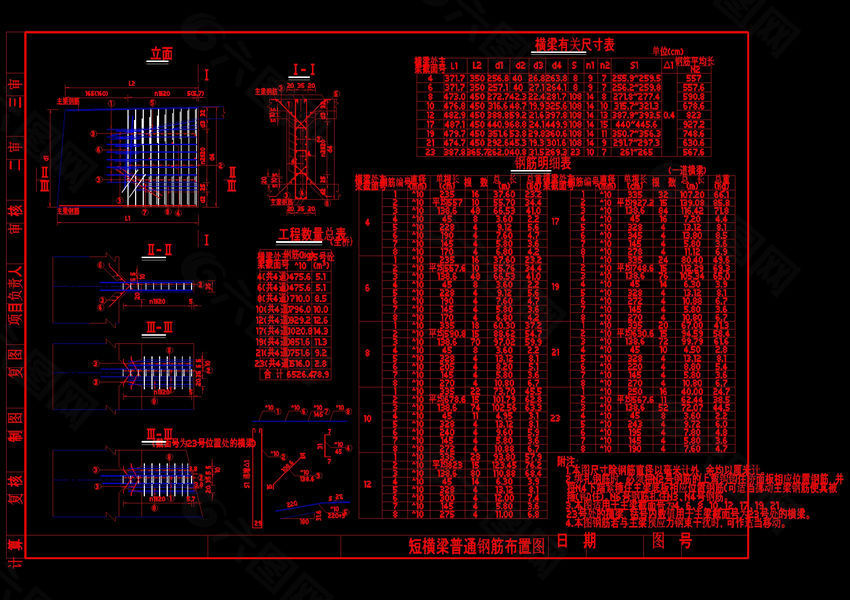 短横梁普通钢筋布置图