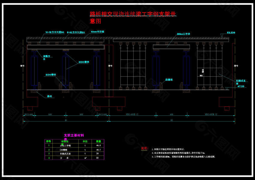 路桥相交工字钢支架示意图