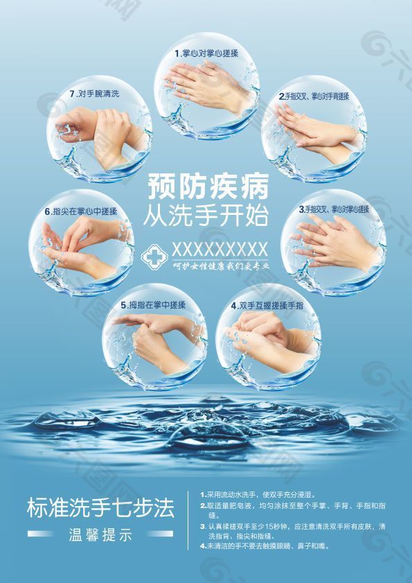 标准洗手步法