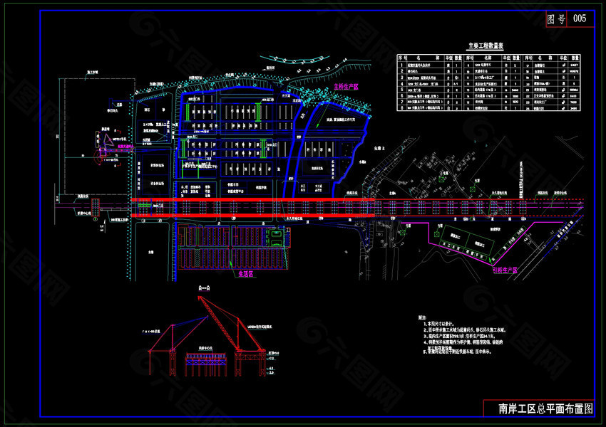 南岸工区总平面布置图