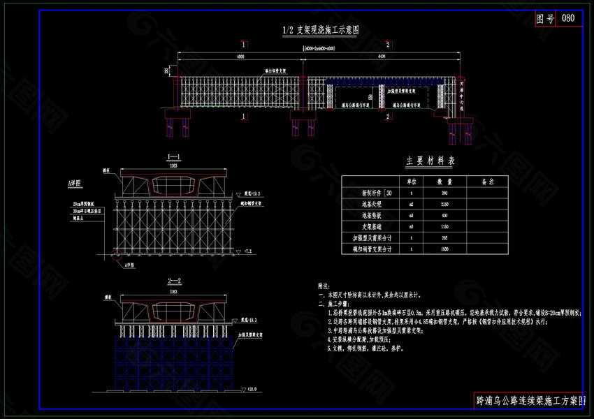 跨浦乌公路连续梁施工方案图