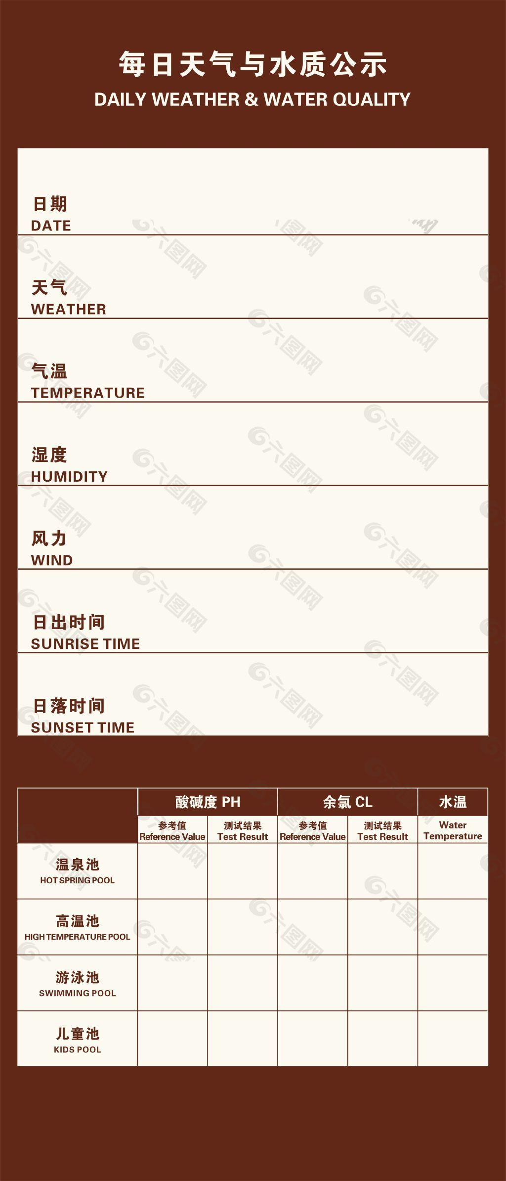 天气与水质公示牌