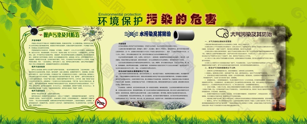 环境保护污染危害展板宣传栏