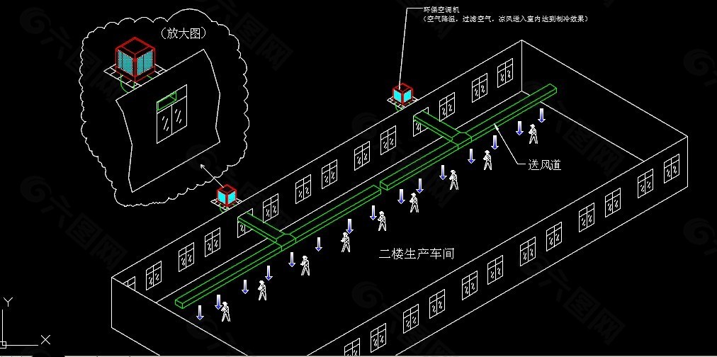 空调降温工程