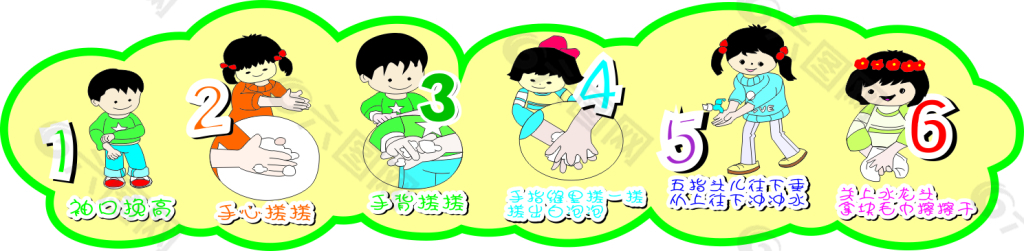 幼儿洗手步骤图