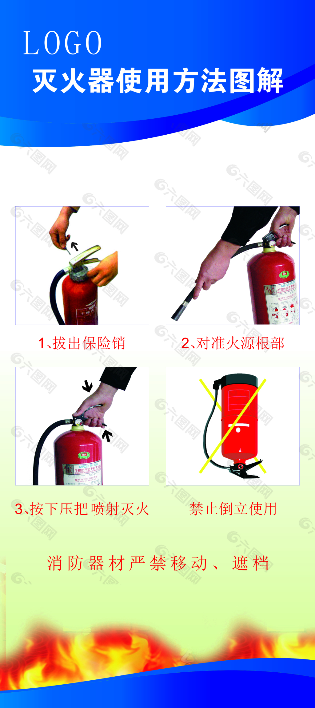 灭火器使用方法图解X展架