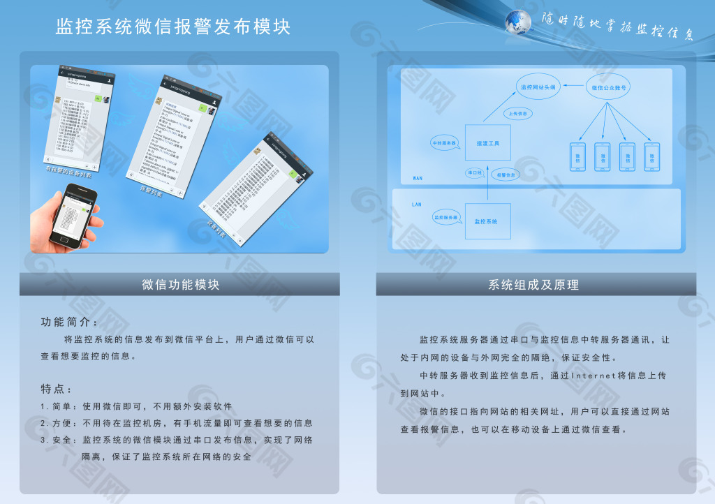 监控软件微信模块宣传页