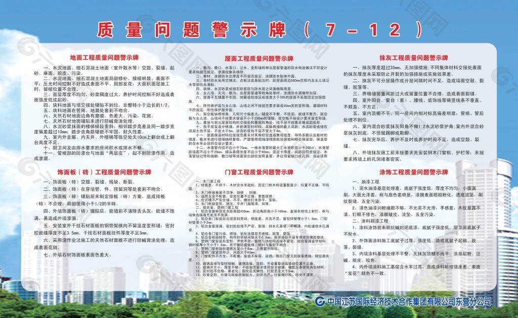 质量问题警示牌7-12