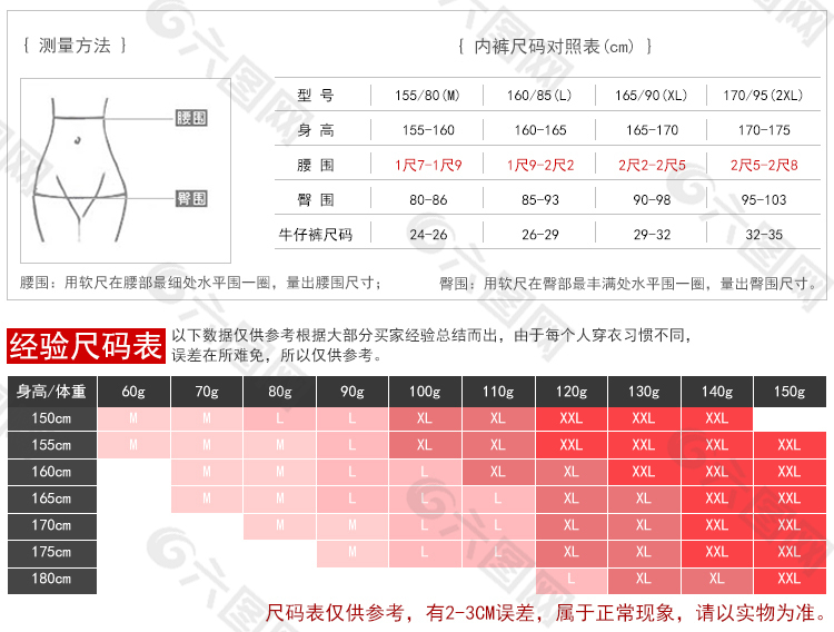 尺码表设计