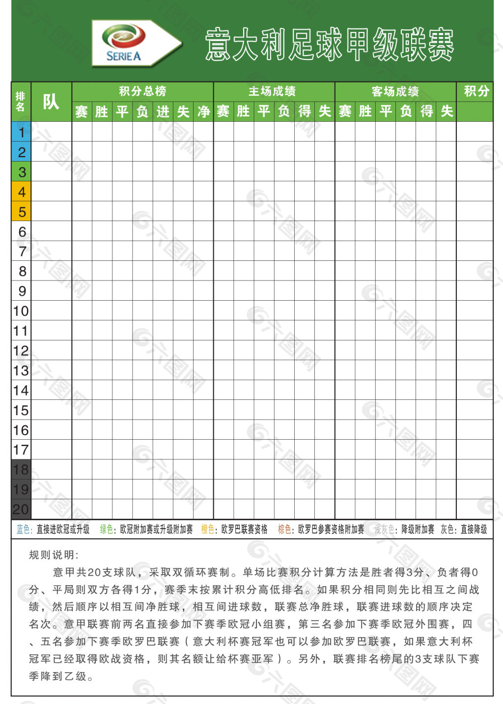 意大利足球甲级联赛