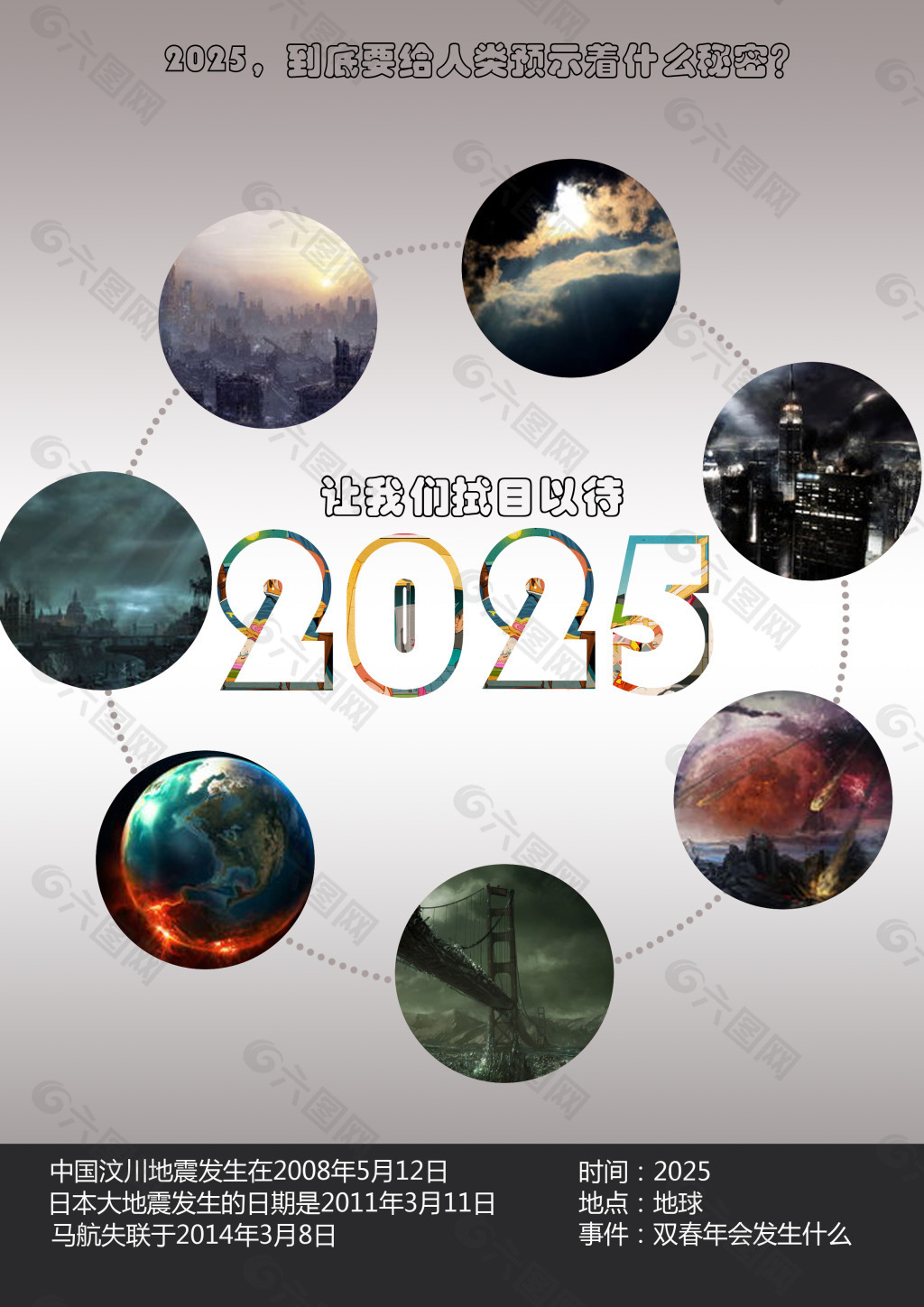2025数字的古惑世界末日