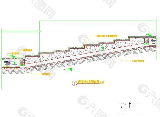 踏步排水沟剖面图