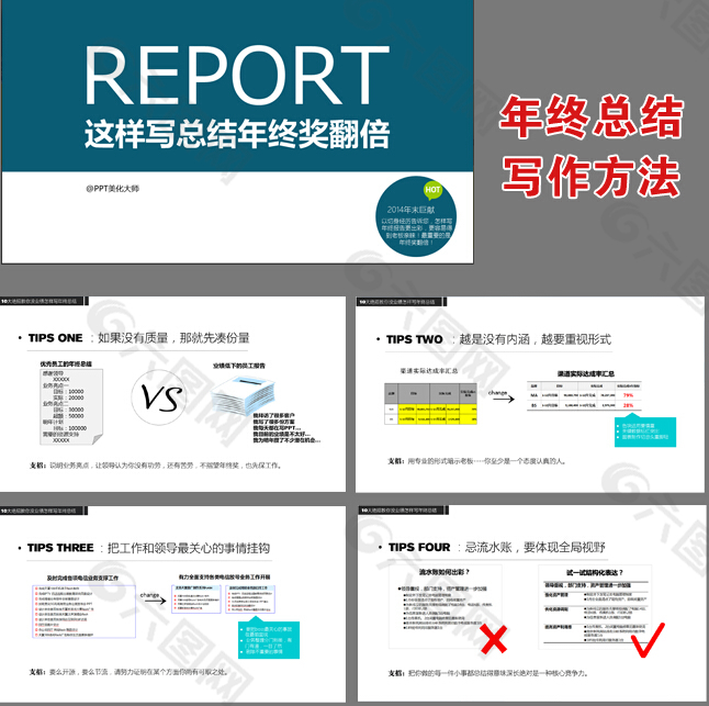 年终总结方案PPT