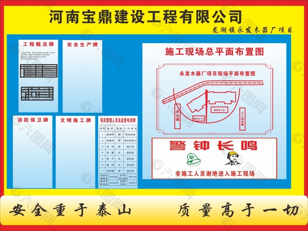 工地五牌一图