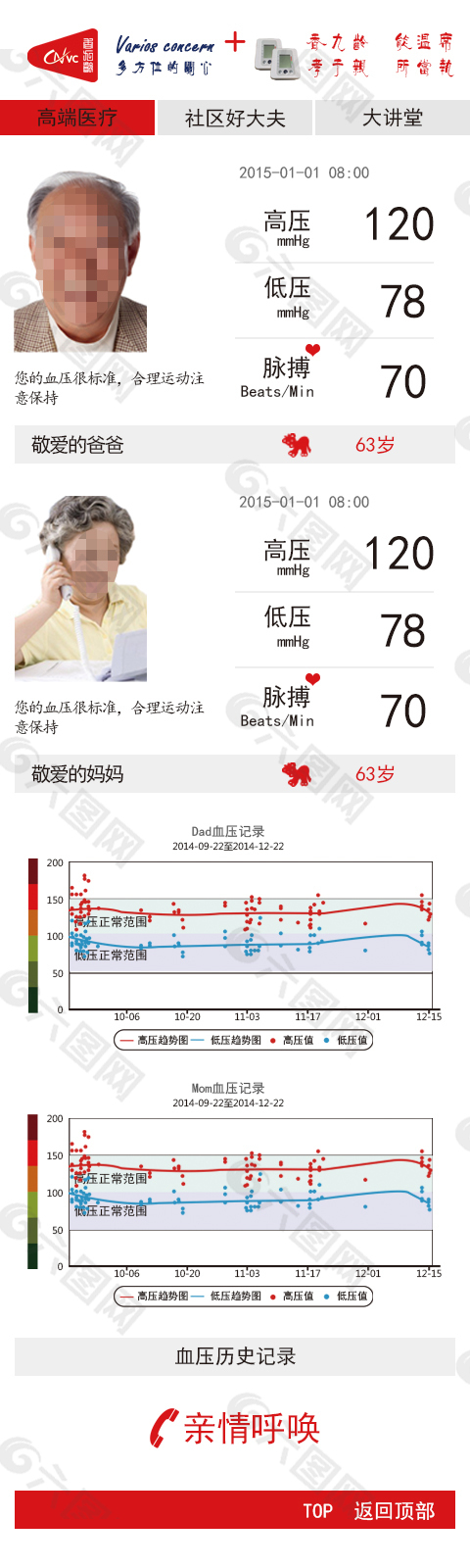 滚动式APP医疗首页