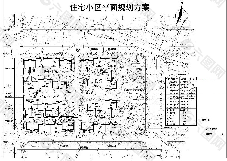 住宅区平面规划