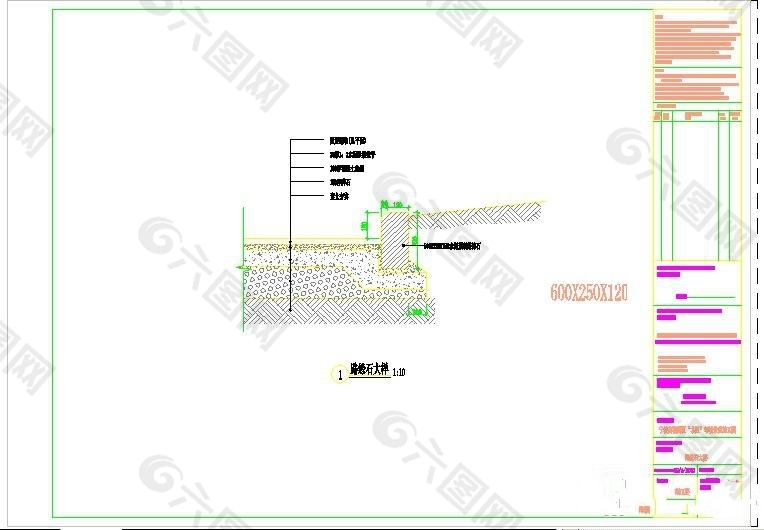 路缘石大样图