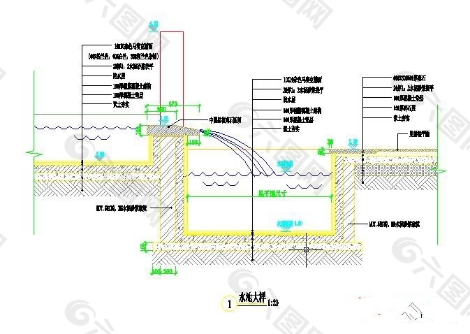 水池大样图