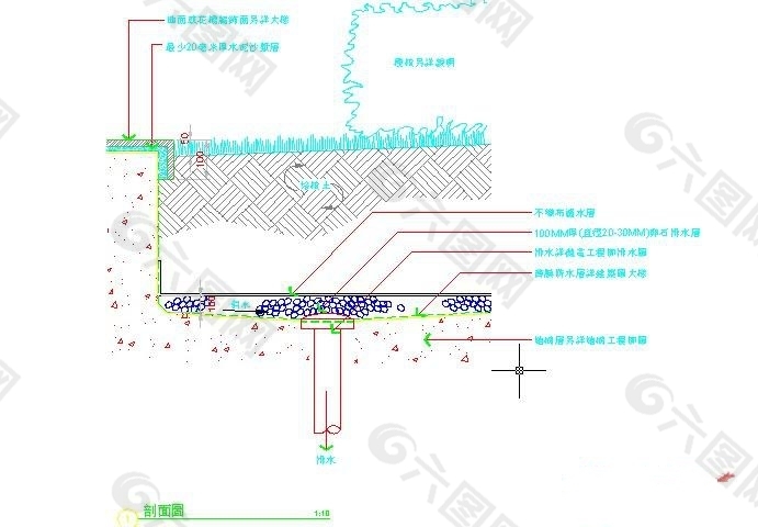 种植槽排水大样图