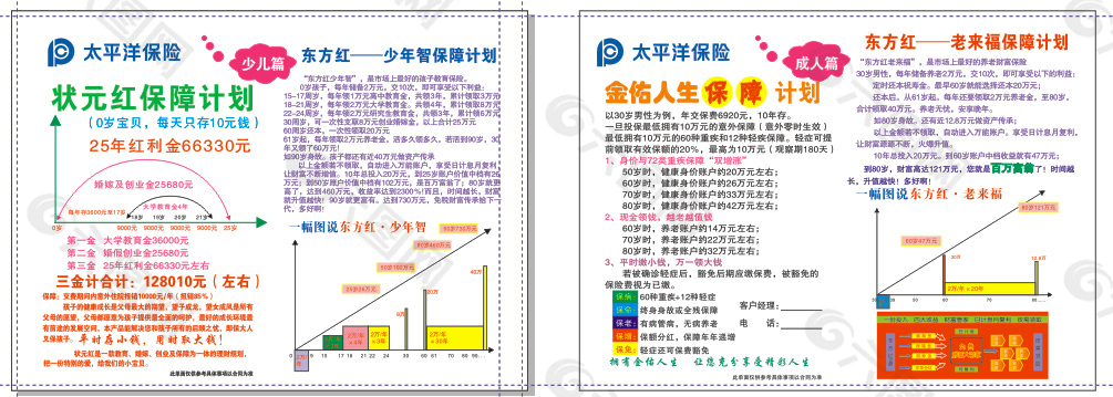 太平洋保险宣传彩页