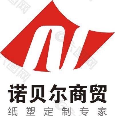 诺贝尔商贸logo
