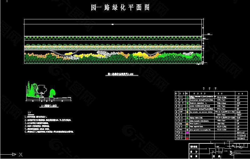 道路绿化设计图