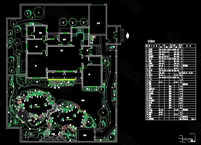 别墅庭院绿化平面图