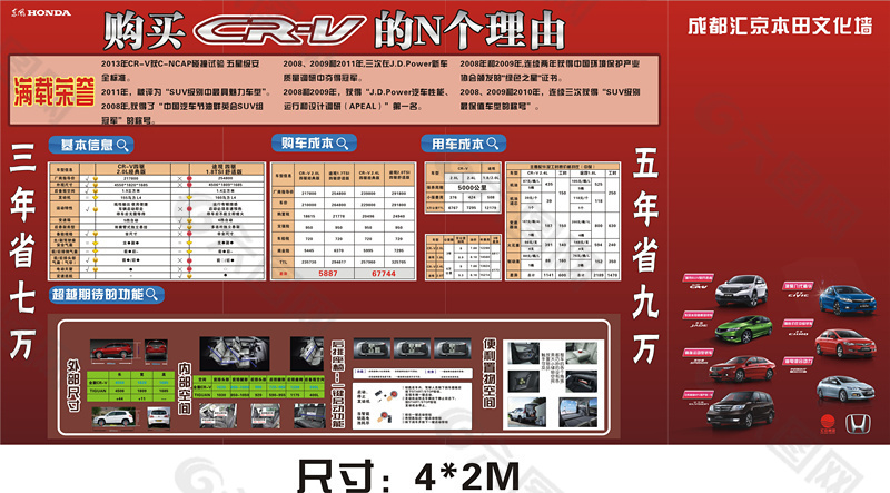 东风本田CR-V与上海大众途观对比