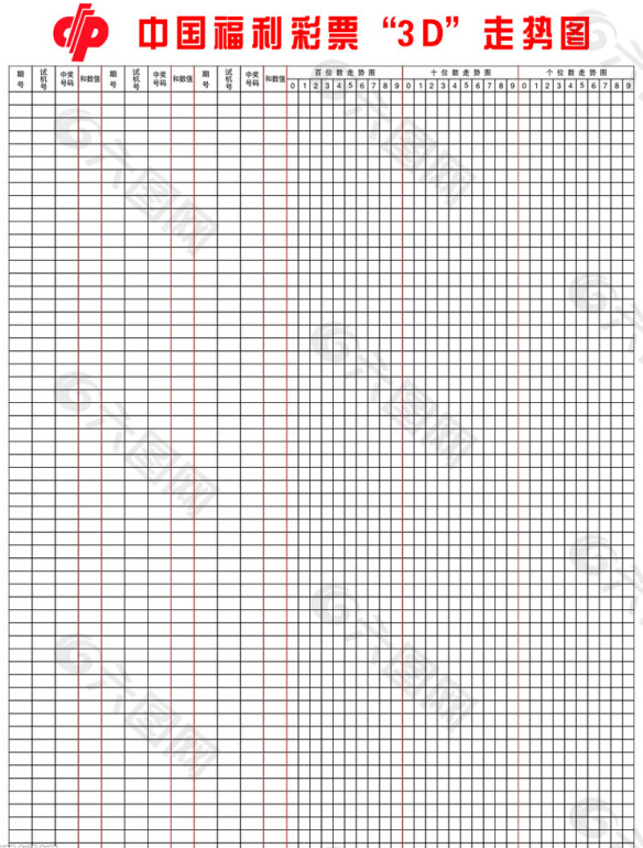 福利彩票3D走势图