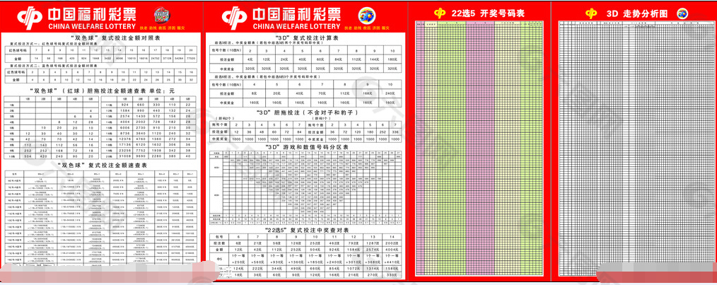 中国福利彩票3D