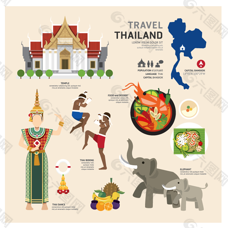 泰国旅游风情