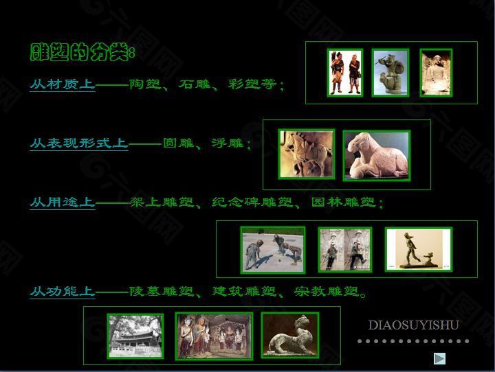 中国传统石雕艺术的分类和分布