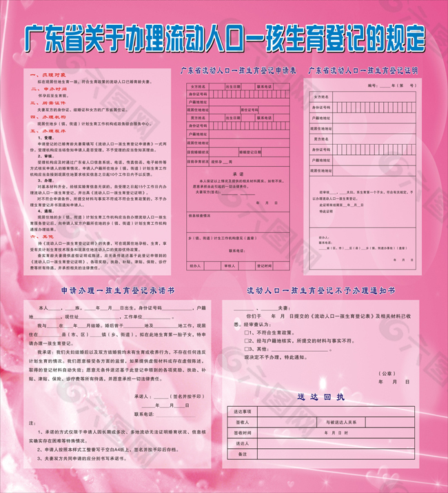 广东省关于办理流动人口一孩生育登记的规定