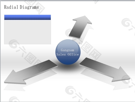 3d立体一分三图表PPT