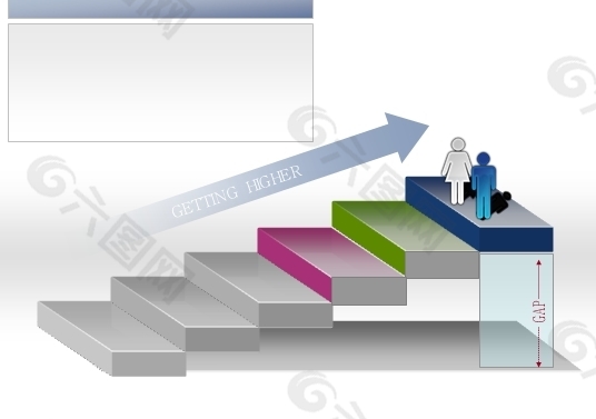 梯式图表PPT