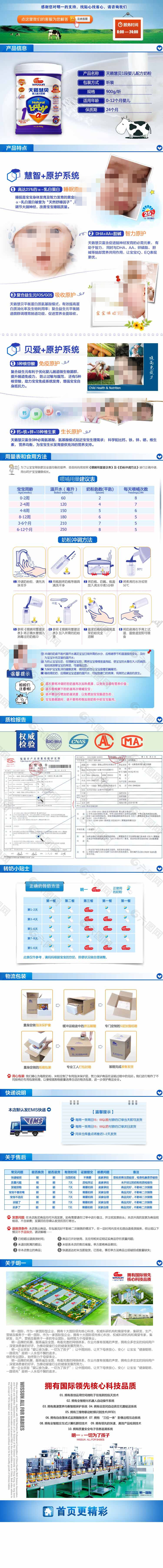 奶粉详情页下载