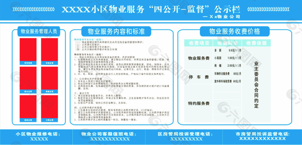 物业收费公示栏