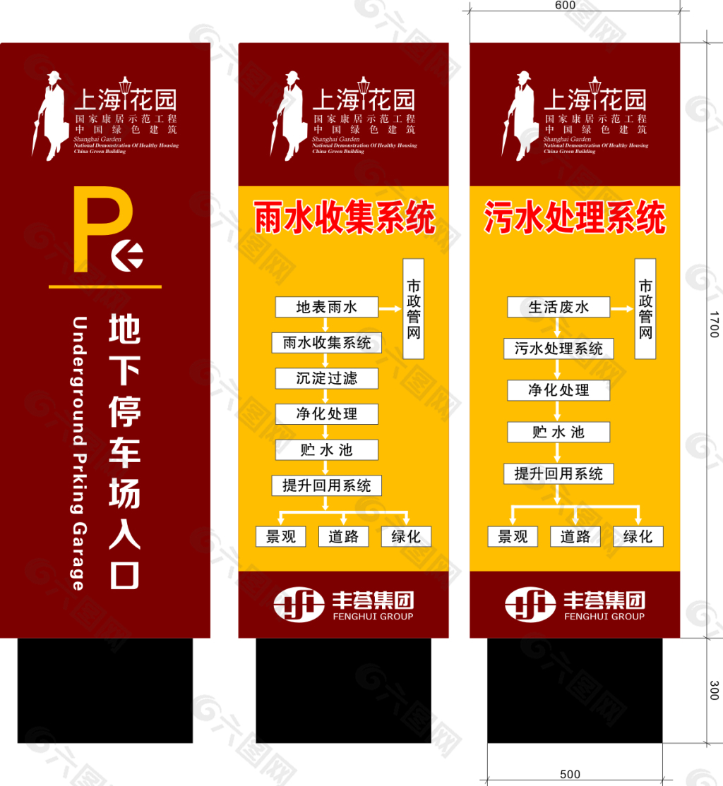 地下停车场导视牌标识牌