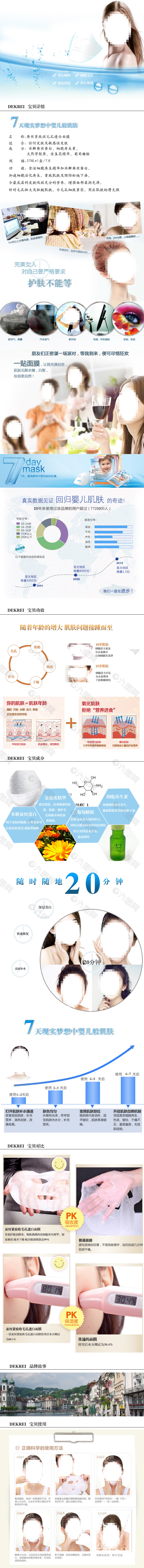 淘宝详情页化妆品之面膜贴