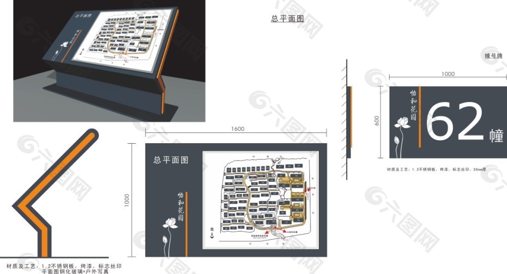 地图指示牌cdr矢量素材