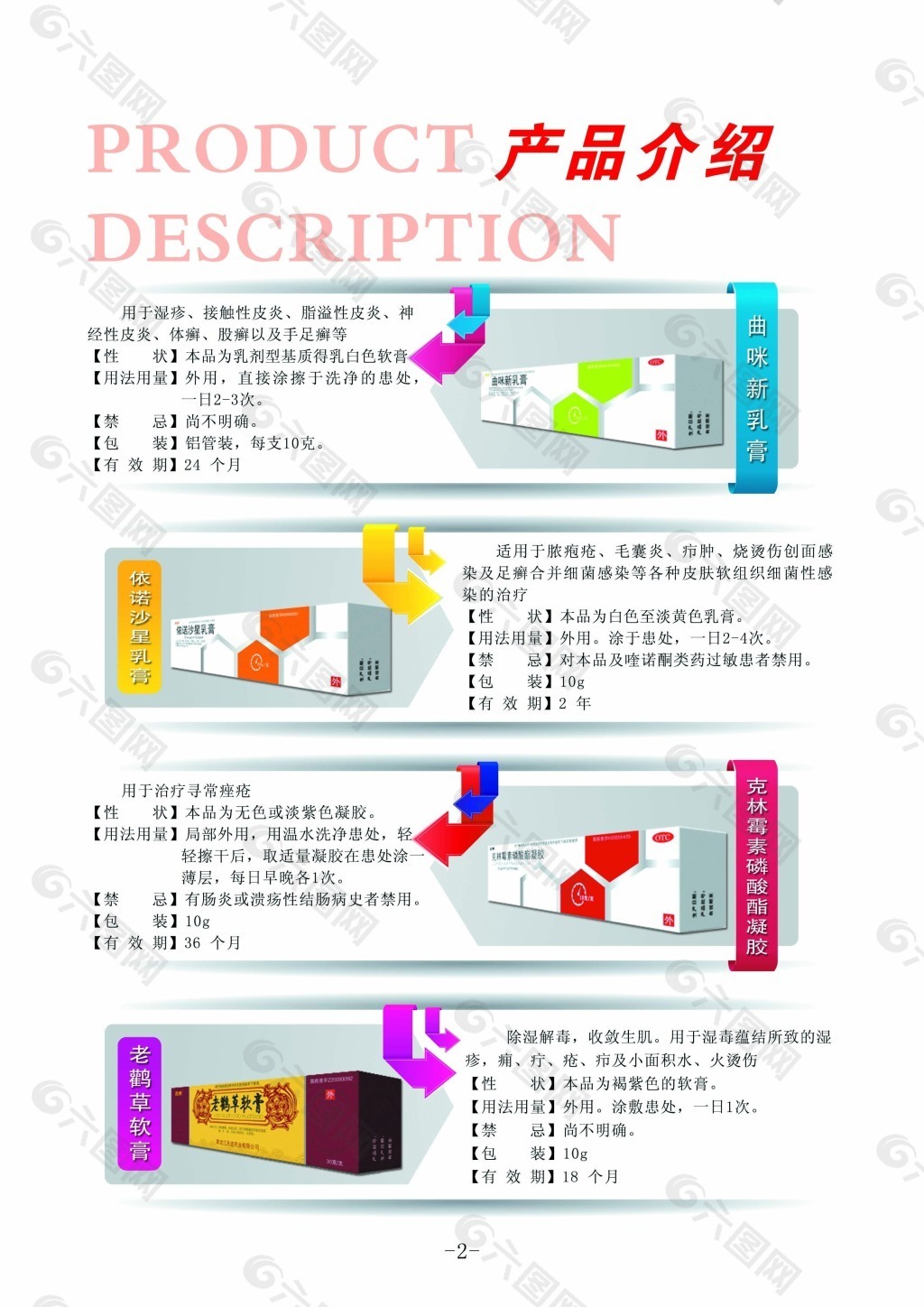 产品介绍