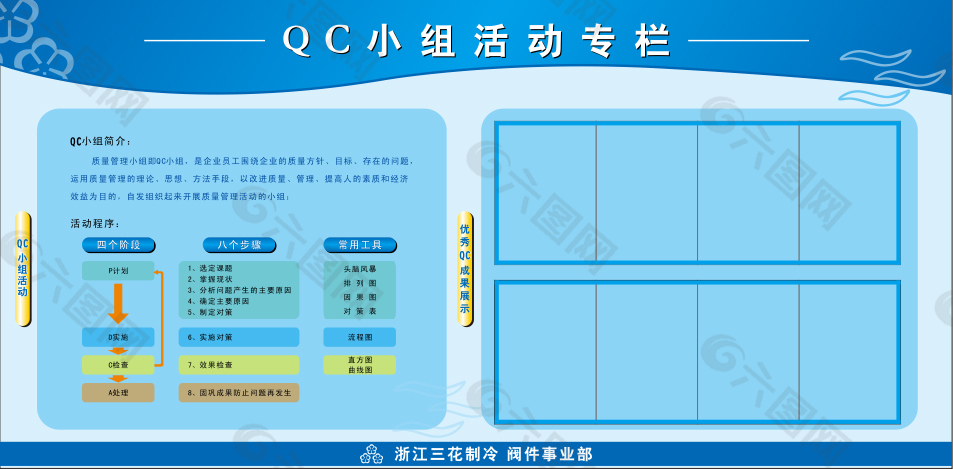 QC质量管理看板