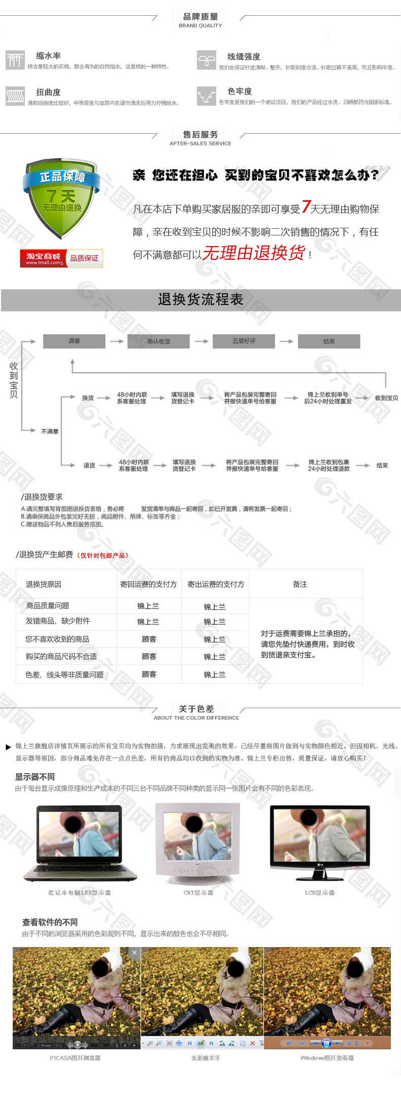 详情页页尾