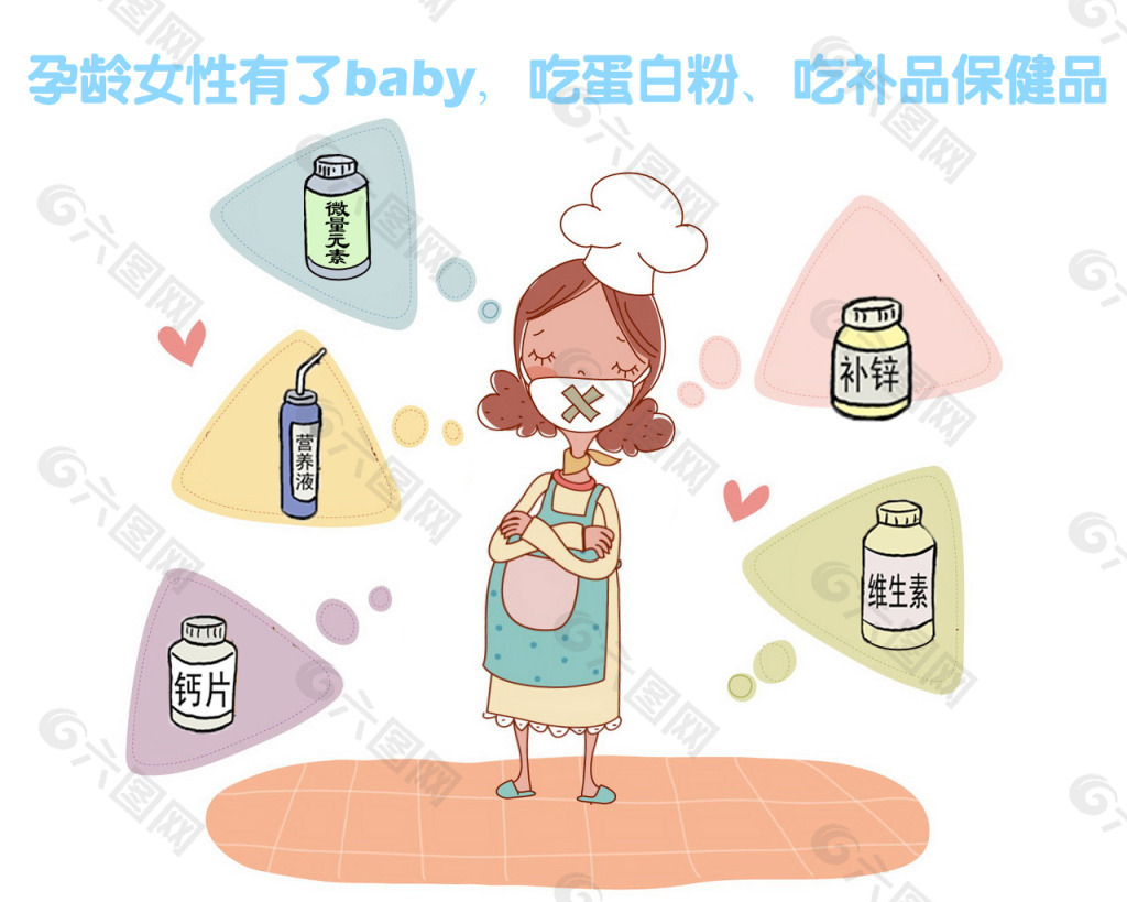 孕妇乱吃保健品