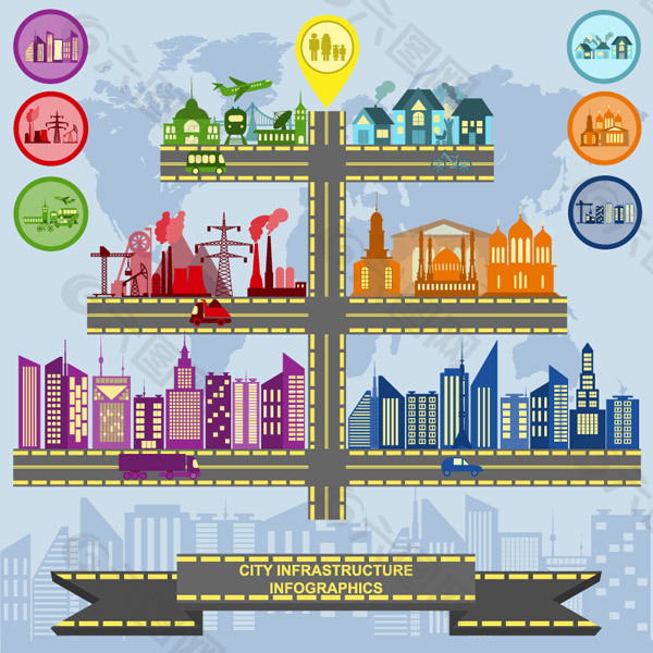 城市基础设施信息矢量图